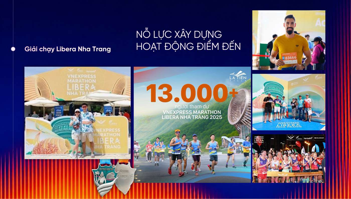 Giải chạy VnExpress Marathon Libera Nha Trang